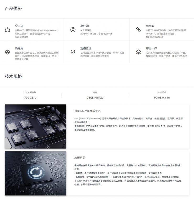 ����AIоƬӭͻ�ƣ�������䡱���ܶԱ�Ӣΰ��H20��ȫջ���ֳ���