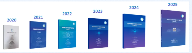 �������Ӳ�ҵӭ���ؼ���֯��AEPCרί������۽�оƬ����������̬Эͬ