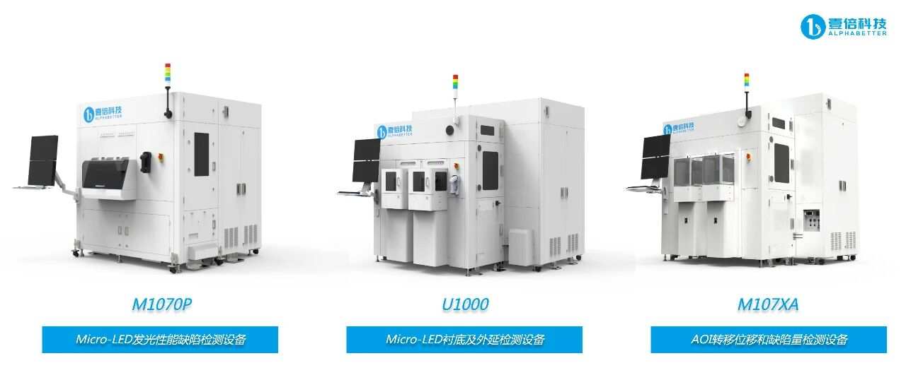 MicroLED����豸��Ҽ���Ƽ��������ԪA+�����ʣ�����ȫ���г�����