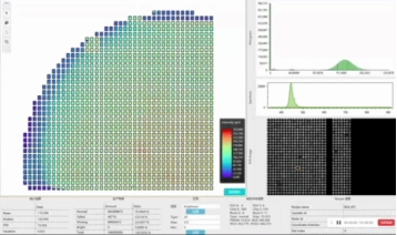 MicroLED����豸��Ҽ���Ƽ��������ԪA+�����ʣ�����ȫ���г�����