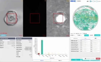 MicroLED����豸��Ҽ���Ƽ��������ԪA+�����ʣ�����ȫ���г�����