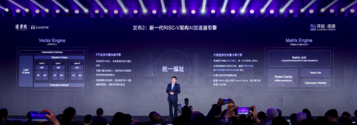 RISC-Vͻ�����ܼ��ޣ���һ���������������������ԭ��֧��ǧ�ڲ�����ģ��