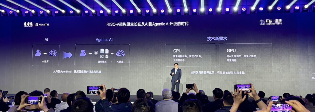 RISC-Vͻ�����ܼ��ޣ���һ���������������������ԭ��֧��ǧ�ڲ�����ģ��