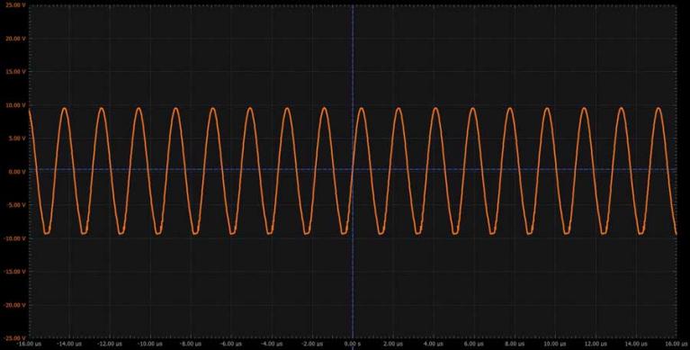 �������Colpitts�����������۵�ʵ����������Ƶ�ź����ɺ��ļ���