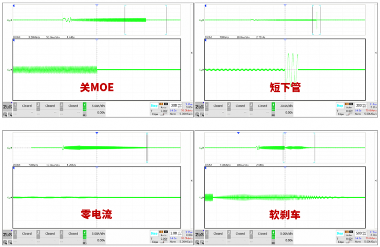 ��MCU����˫��������ܸ�ݻ����������ֿ��Ʒ���ʵ�ָ�Ч����