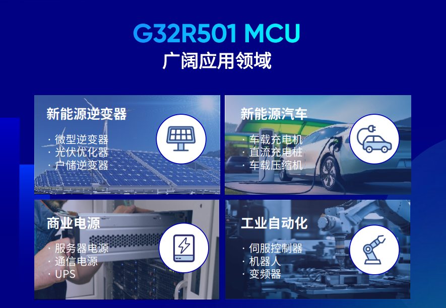 ˫��M52�ܹ�MCU��������׼����Դ�빤ҵ�Զ�����ʵʱ�����г�