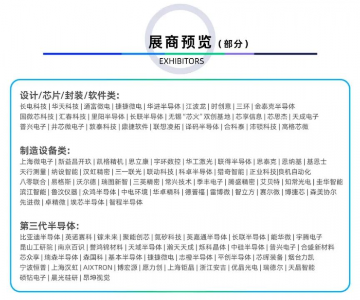 ���ڹ��ʰ뵼��չ������Ļ�����600+չ���뺣��רҵ���