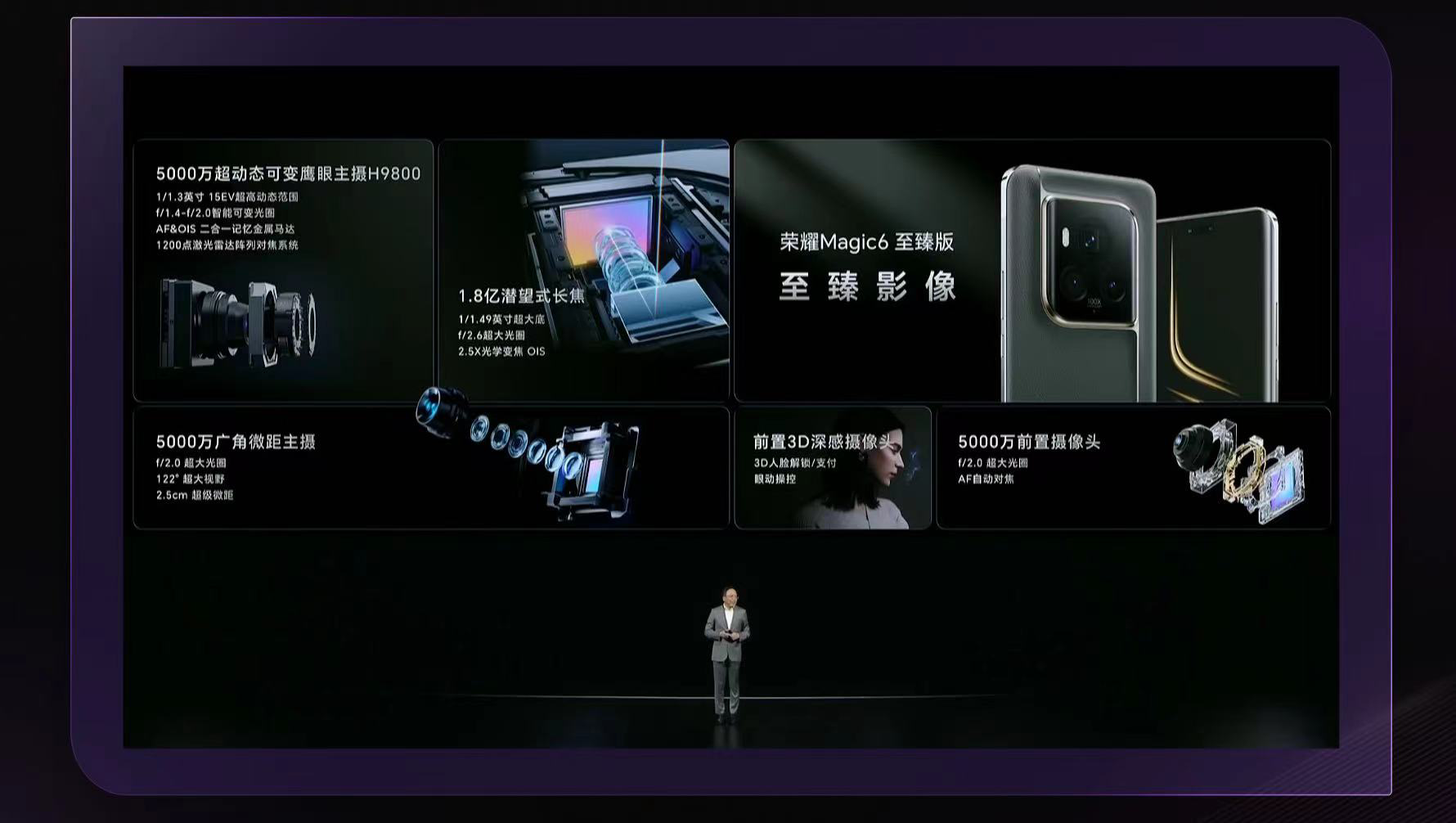 LOFIC�����׶ȿ��Ӧ���������ֻ��������߶�̬��ΧӰ���¼�Ԫ