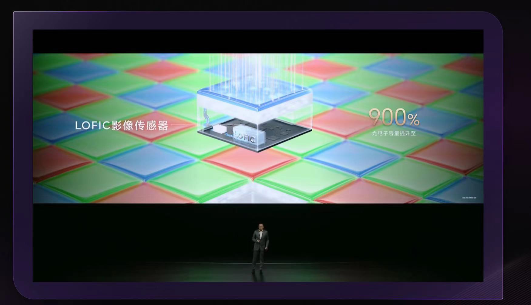 LOFIC�����׶ȿ��Ӧ���������ֻ��������߶�̬��ΧӰ���¼�Ԫ