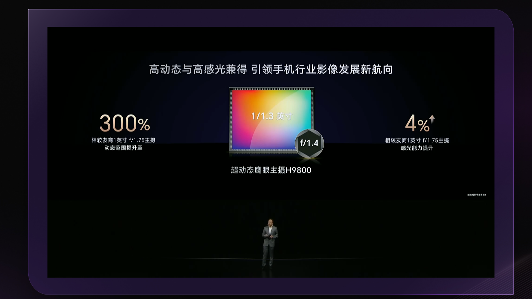 LOFIC�����׶ȿ��Ӧ���������ֻ��������߶�̬��ΧӰ���¼�Ԫ