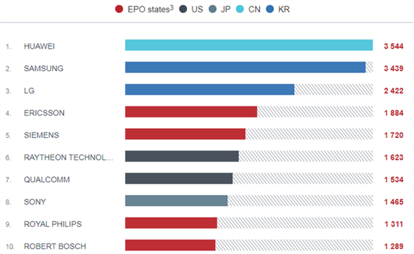 ŷ��ר��������䣺��Ϊ2021���������Ƕ�������ͨ����������ǿ��