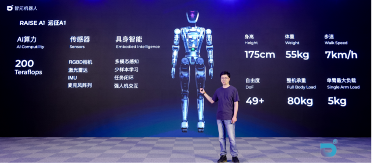 ǰ��Ϊ������괴ҵ���㣬����ͨ�����λ����ˡ�Զ��A1��