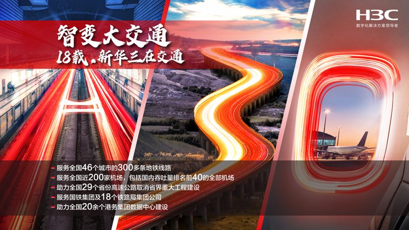 �ǻ۽�ͨ������٣����ֻ�����������ǳǹ졢�񺽡���·�ȶ�����