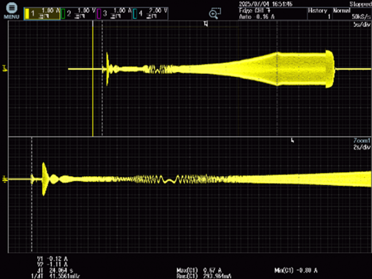 ���»����Ʒ���ӭ��ͻ�ƣ�������MCUʵ��ѹ�����������PFC����һ����