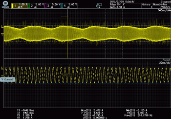 ���»����Ʒ���ӭ��ͻ�ƣ�������MCUʵ��ѹ�����������PFC����һ����