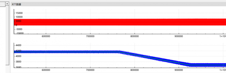 ���»����Ʒ���ӭ��ͻ�ƣ�������MCUʵ��ѹ�����������PFC����һ����