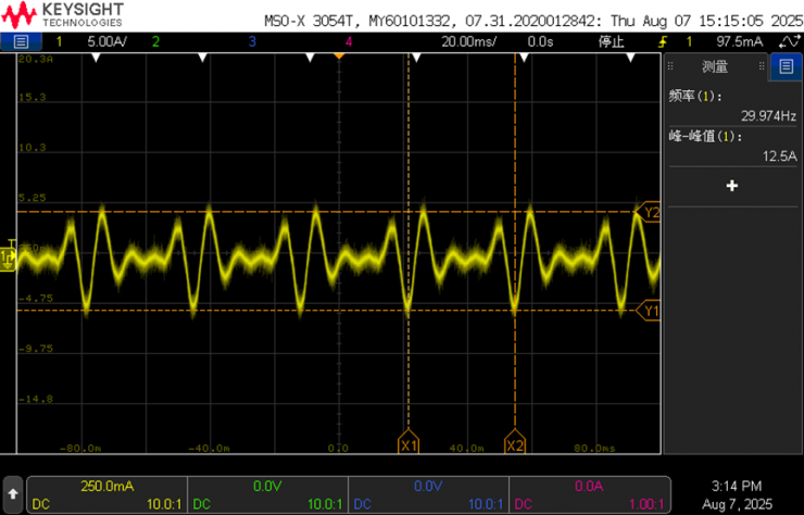 ���»����Ʒ���ӭ��ͻ�ƣ�������MCUʵ��ѹ�����������PFC����һ����