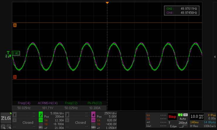 ���»����Ʒ���ӭ��ͻ�ƣ�������MCUʵ��ѹ�����������PFC����һ����