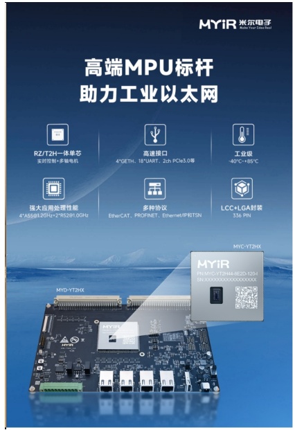 ����һ����ͻ�ƣ�������MPU��оƬʵ�ֶ���ʵʱ�����빤ҵ��̫��֧��