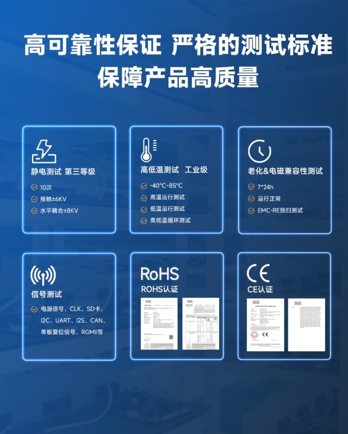 ����һ����ͻ�ƣ�������MPU��оƬʵ�ֶ���ʵʱ�����빤ҵ��̫��֧��