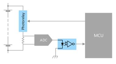 ���漶��������£����Ϊ����Դ����������ȫ���ݻ�����