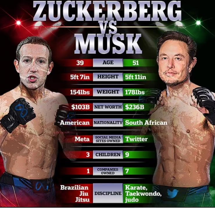 �Ƽ���ͷԼ����������˹�������˲�������3400����Ԫ�Ծ�����ѵ����ս