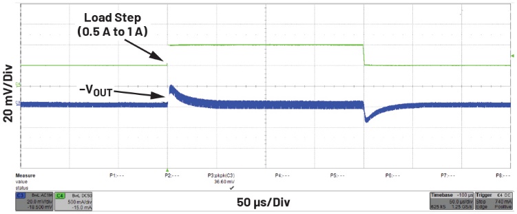 ͻ���Խ�չ�����ͷ��ཱུѹ-��ѹ����ʵ�ֳ�����������ѹ�죬�����Ͽ�˲̬����