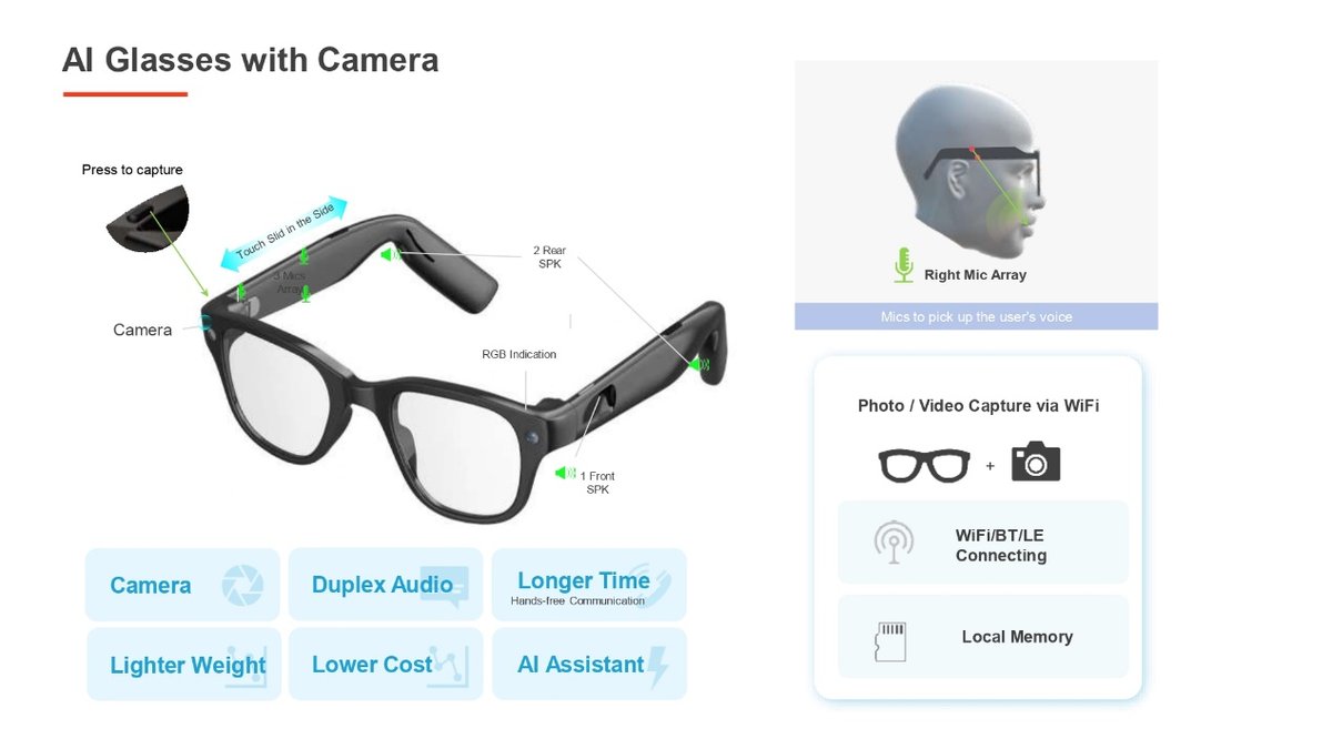 AI������Ƶ��ҵ�����ܴ����豸ʵ������ʶ����ʵʱ������ͻ��