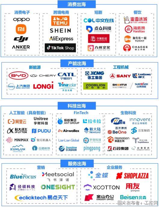 ȫ�����û������г�������䣬�й�Ʒ��ƾȫƷ�಼����˵��˼�������