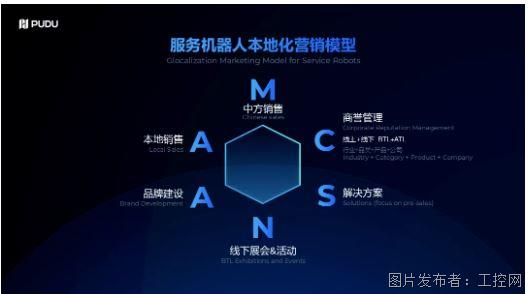 ȫ�����û������г�������䣬�й�Ʒ��ƾȫƷ�಼����˵��˼�������