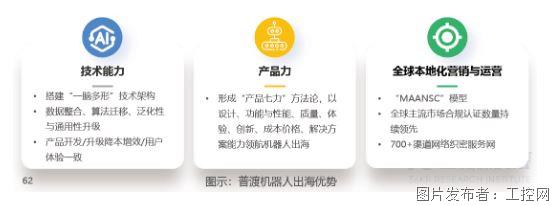 ȫ�����û������г�������䣬�й�Ʒ��ƾȫƷ�಼����˵��˼�������