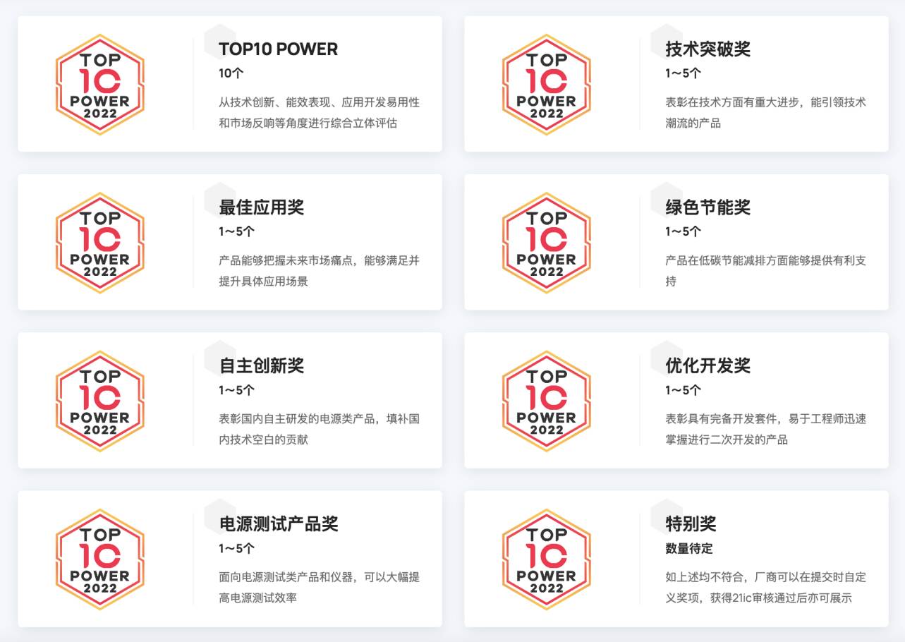 ��Ч��99%����ɭ��ͼ����PFC������ն����ҵ��ɫ���ܴ�