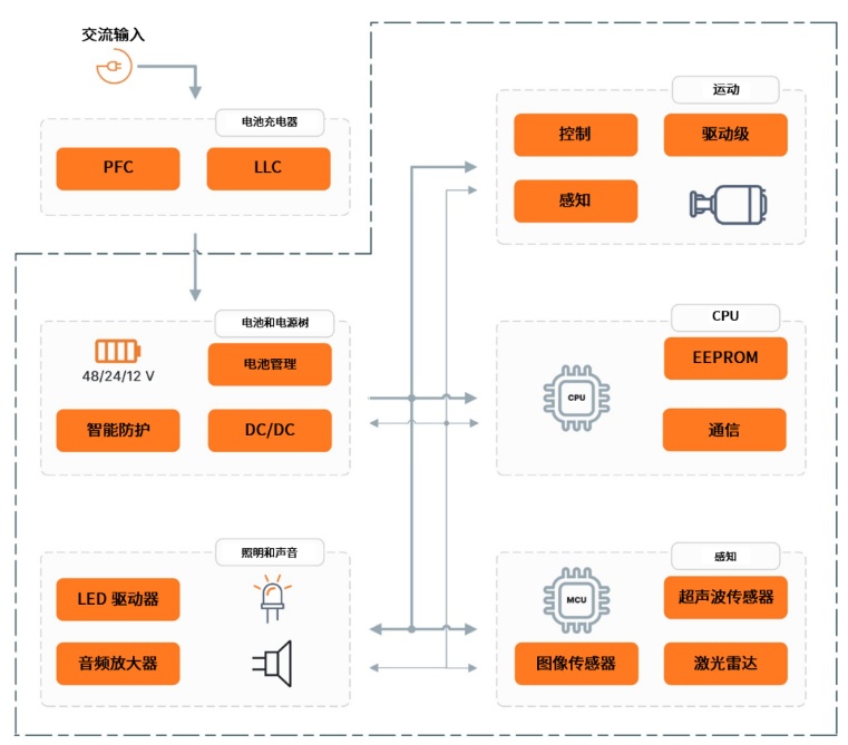 �������ܼ�����أ���֪���Դ�������ƾֹؼ�����ɭ�������Ĳ���