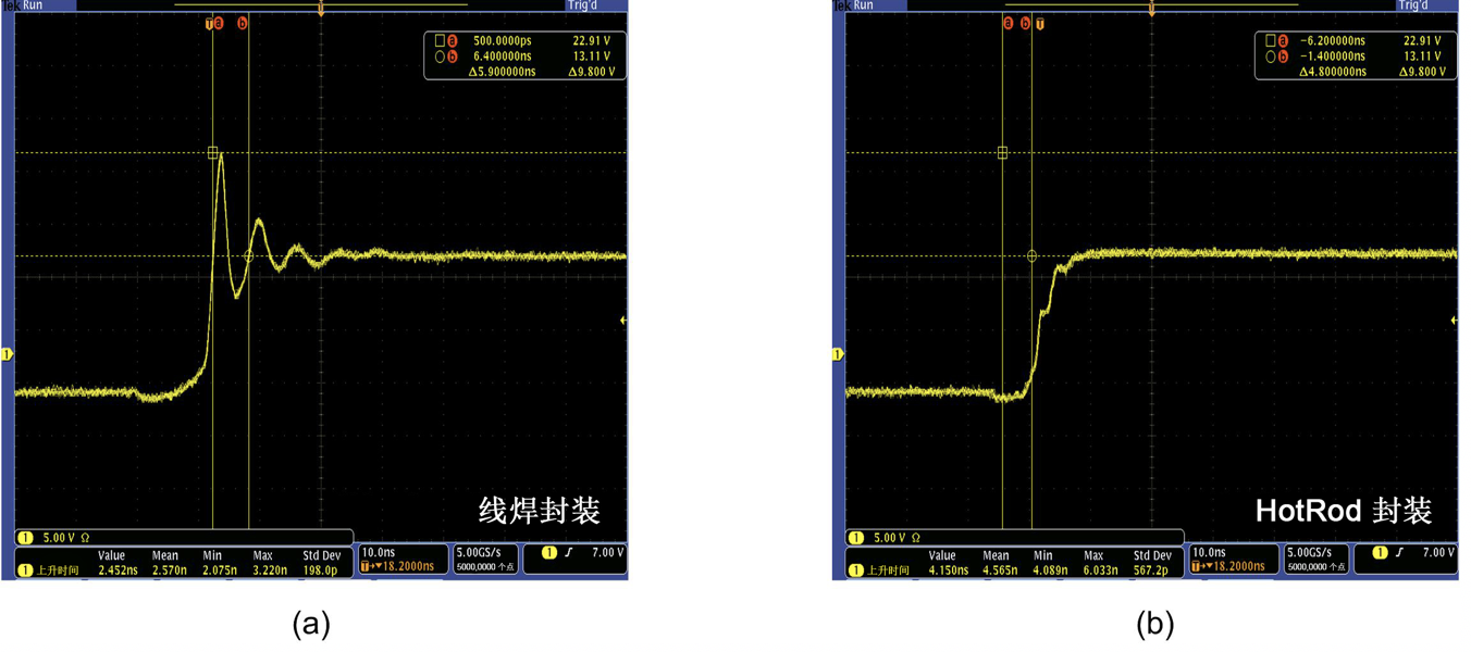 ��Ƚ�����DC/DCת����EMI���ƹؼ��������ӵ�·��Ƶ�PCB����ȫ����