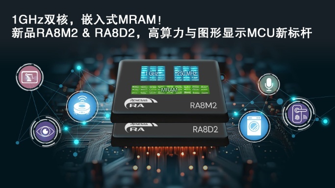 �������ӷ���RA8ϵ��˫��MCU��1GHz��Ƶ��MRAM�������ܸ�����Ƕ��ʽӦ�ñ��