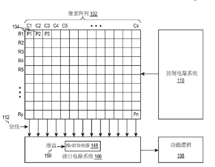 ��ΪP70ϵ��Ӱ����ָ��ʶ����˫ͻ�ƣ�����������������