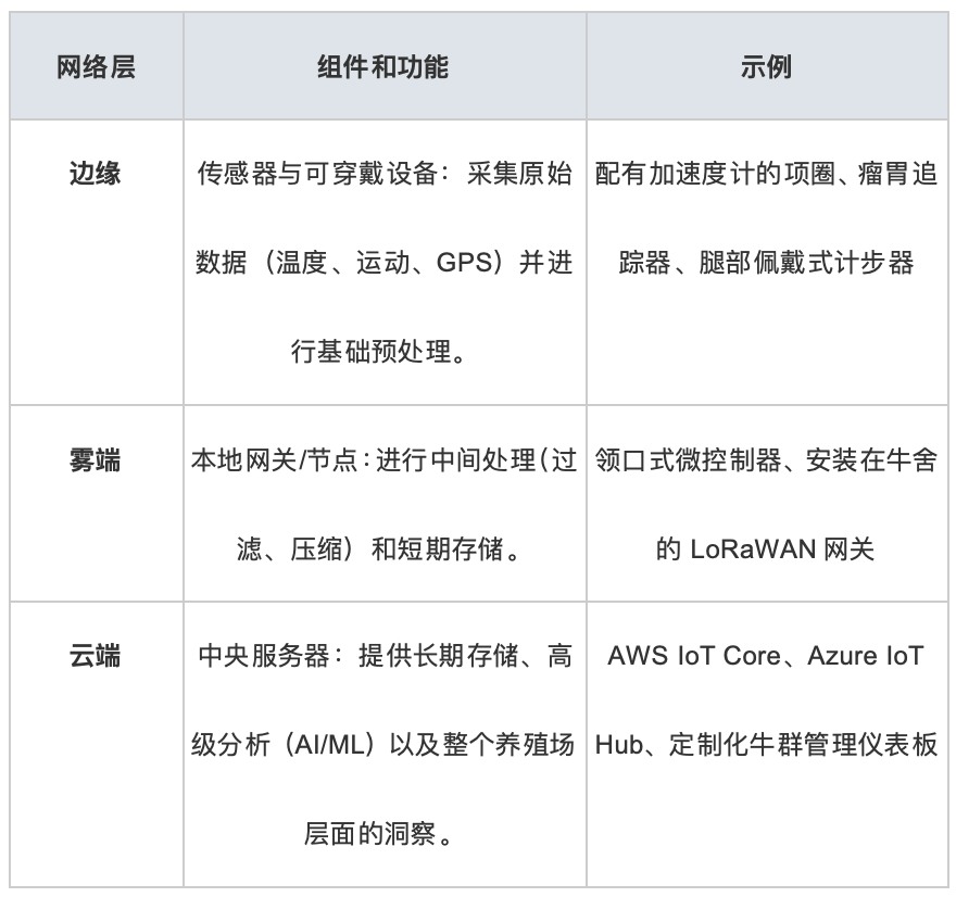 ������������������ҵ��������ţϵͳ��ι����Ͽ������µĵ��������ս