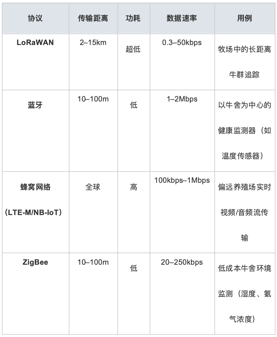 ������������������ҵ��������ţϵͳ��ι����Ͽ������µĵ��������ս