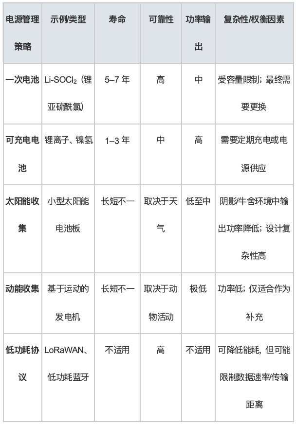 ������������������ҵ��������ţϵͳ��ι����Ͽ������µĵ��������ս