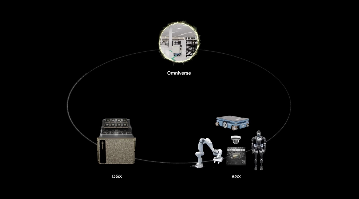 Ӣΰ���������������ƾ֣������˲�ҵ������ٷ�չ�½׶�