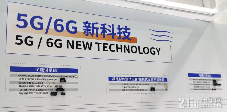 ŷķ��չʾ��ɫ������ͼ����������Ƽ�������������Ӳ�ҵ��̼ת��