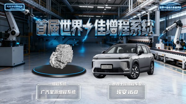 �������ļ��������˫������ϻ����������ϵͳ���尲ȫ��Ч�±��