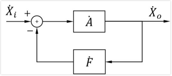 ��Ƚ���������Ŵ����ȶ�������ԭ�����������Ȩ�����