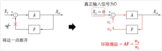 ��Ƚ���������Ŵ����ȶ�������ԭ�����������Ȩ�����